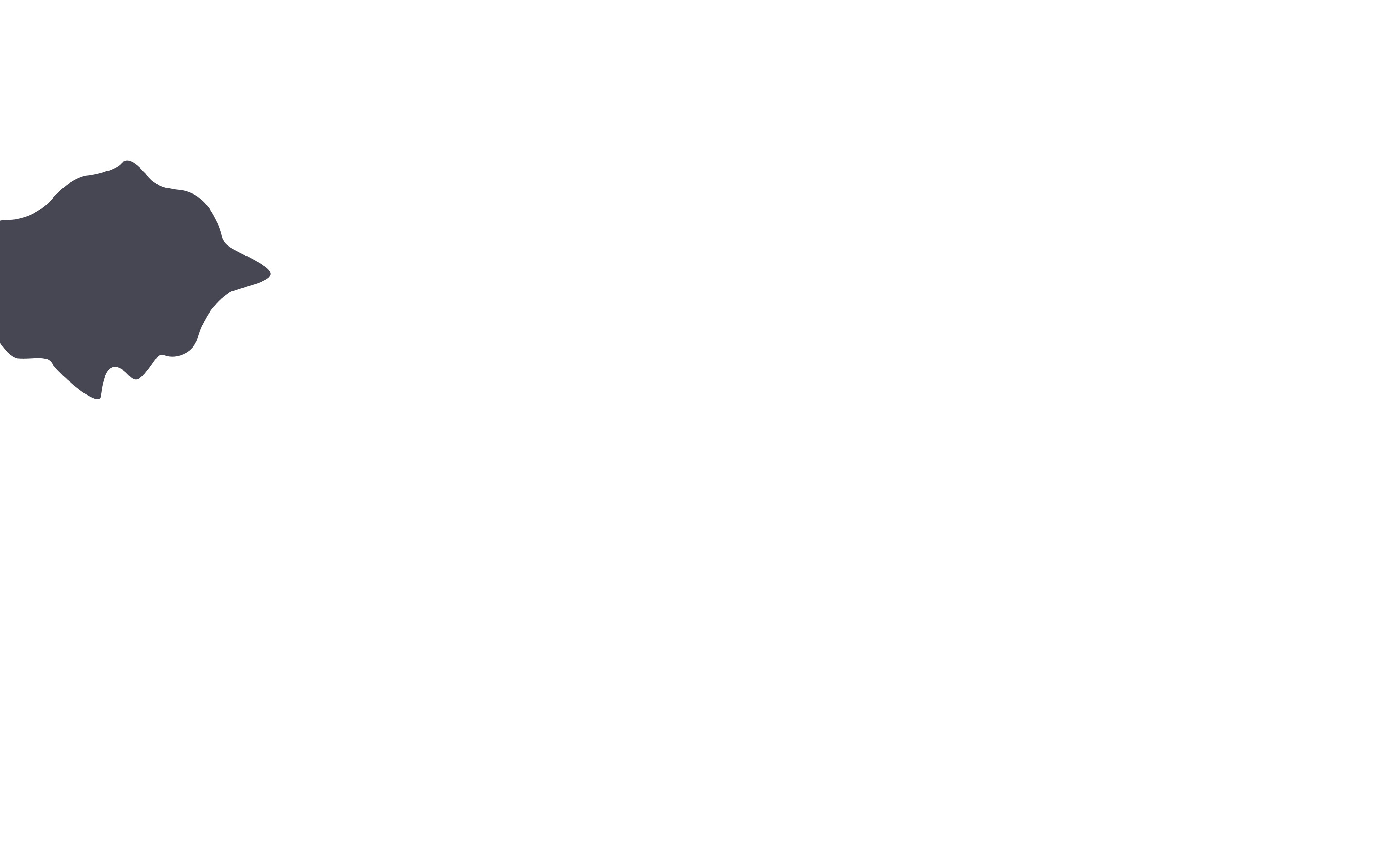 Region Map