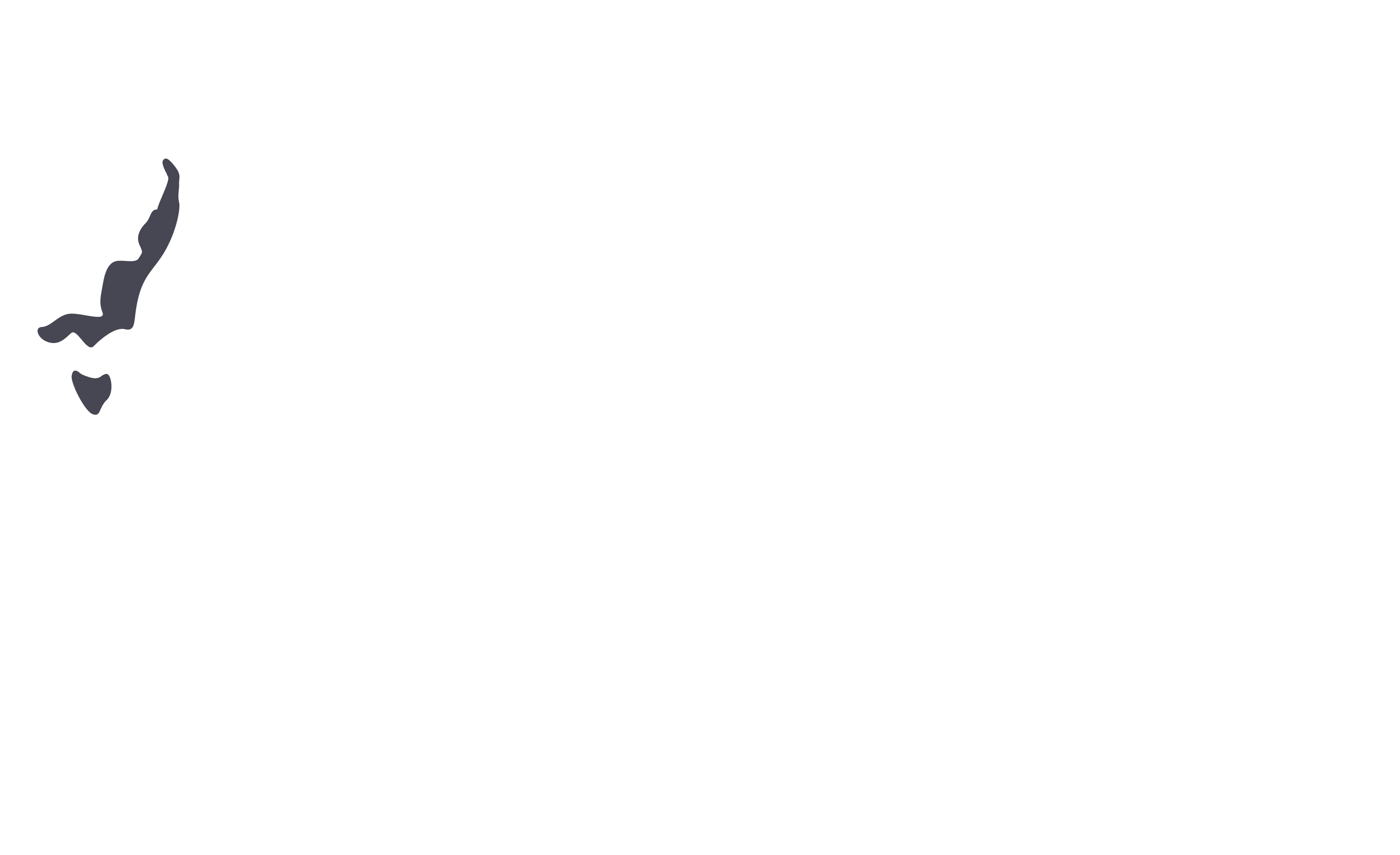 Region Map